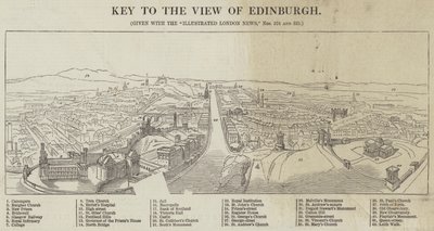 Vue d