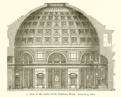 Visite de l