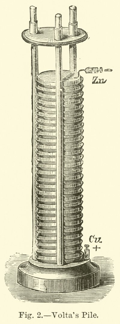 Pile de Volta - English School