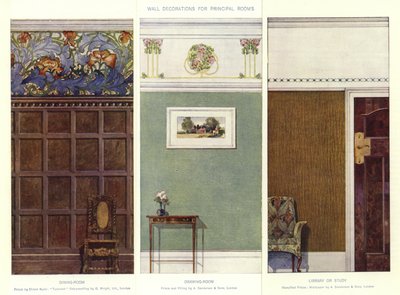 Décorations murales pour les pièces principales - English School