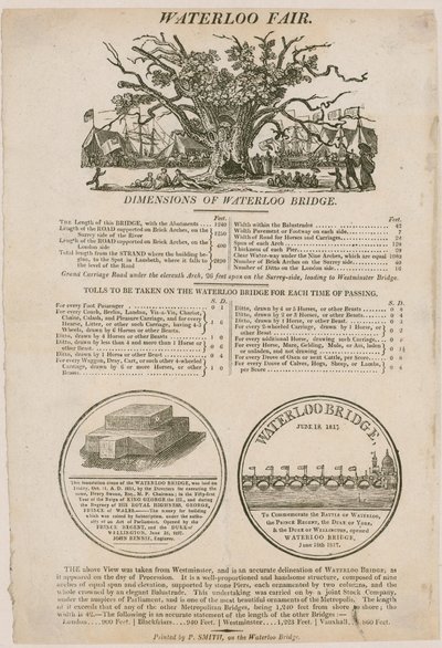 Pont de Waterloo, Londres - English School