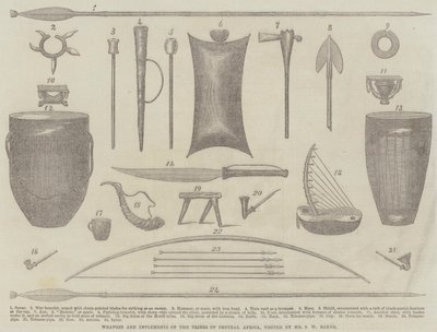 Armes et outils des tribus d