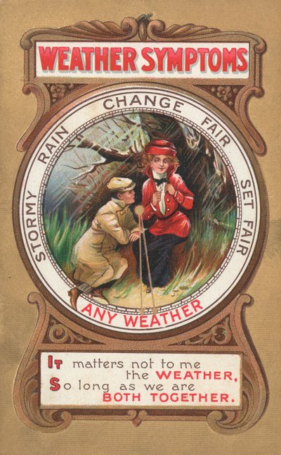 Carte postale des symptômes météorologiques - English School