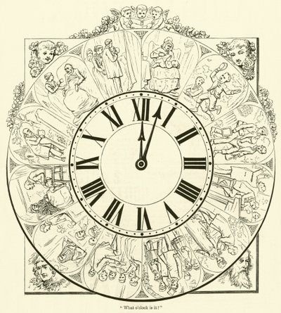 Quelle heure est-il ? (gravure) - English School