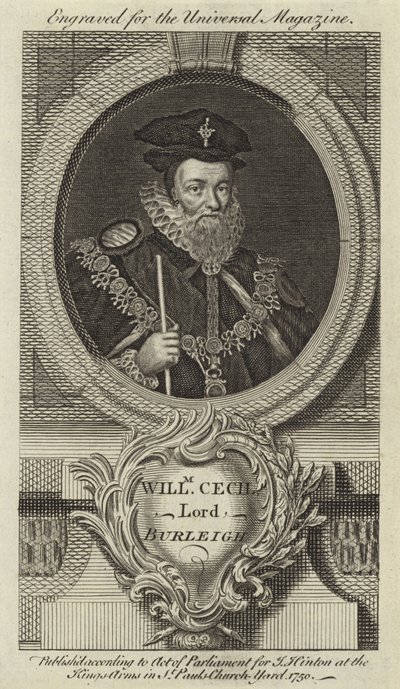 William Cecil, Lord Burleigh - English School