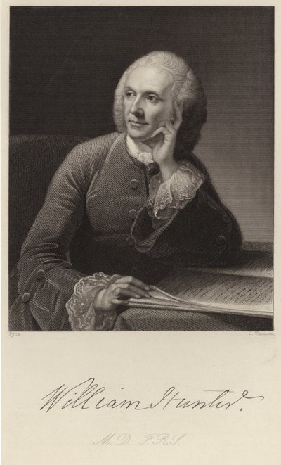 William Hunter - English School