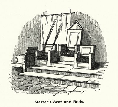 Winchester College : Siège et bâtons du maître - English School