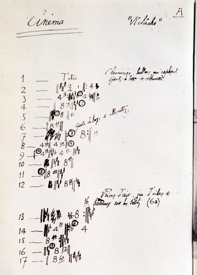 Page de partition pour Relâche, ballet en deux actes avec entracte cinématographique - Erik Satie