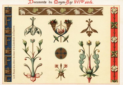 Éléments de design de l