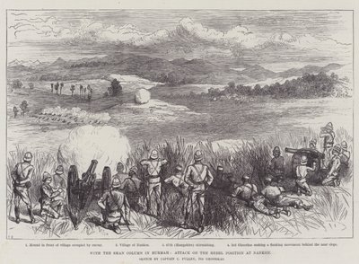 Avec la Colonne Shan en Birmanie, Attaque sur la Position Rebelle à Nankon - Ernest Henry Griset