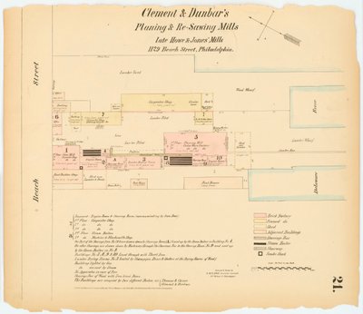 Hexamer General Survey; volume 1, planche 21, 1866 - Ernest Hexamer