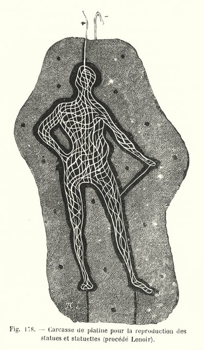 Carcasse de platine pour la reproduction des statues et statuettes, procédé Lenoir - European School