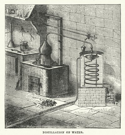 Distillation de l