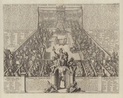 Assemblée générale de la Diète du Saint-Empire romain - European School