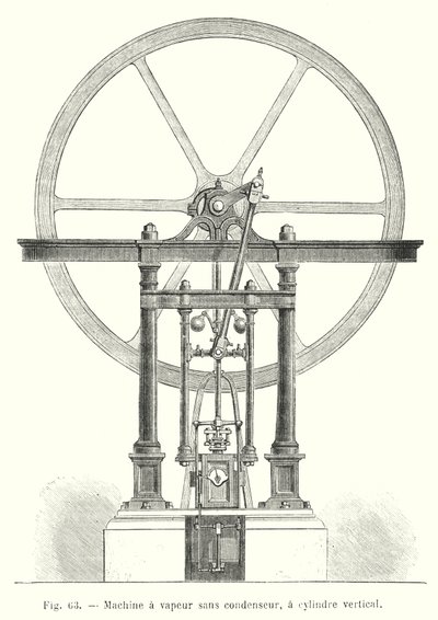 Machine à vapeur sans condenseur, à cylindre vertical (gravure) - European School