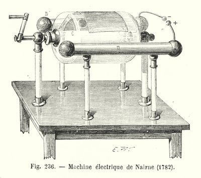 Machine électrique de Nairne - European School