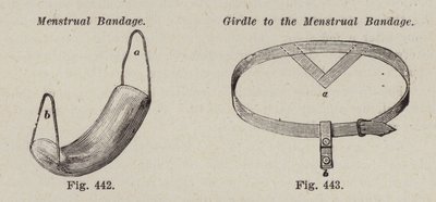 Bande menstruelle ; Ceinture pour la bande menstruelle - European School