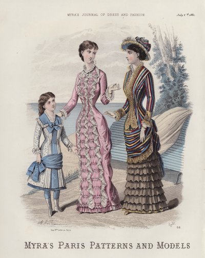 Modèles et patrons de Paris de Myra - European School