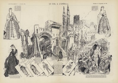 Représentation de l