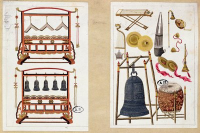 Deux assiettes avec une sélection d