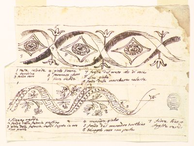 Recto : Deux frises avec fleurs Verso : Esquisse pour une peinture décorative - Felice Giani