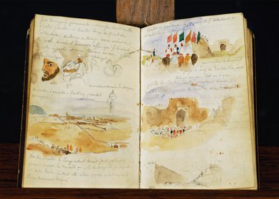 Croquis d