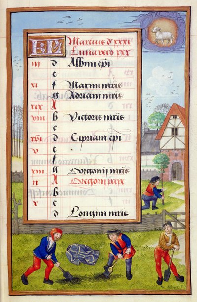 Ms 1058-1975 f3r Creusage et plantation d
