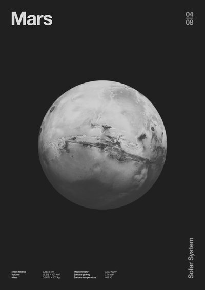 Mars : Données des planètes minimales - Florent Bodart