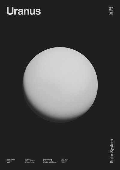 Uranus : Données des planètes minimales - Florent Bodart