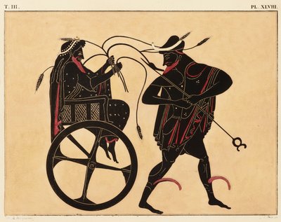 Décoration sur une amphore grecque, montrant Triptolemus et Hermès - Fourquemin Fourquemin
