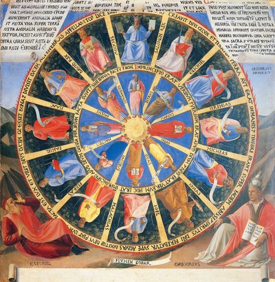 Inset représentant la Roue Mystique avec des figures de prophètes et d
