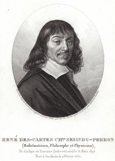 René Descartes - Frans Hals