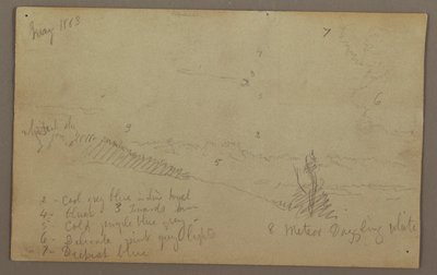 Dessin, ciel nuageux, 1863 - Frederic Edwin Church