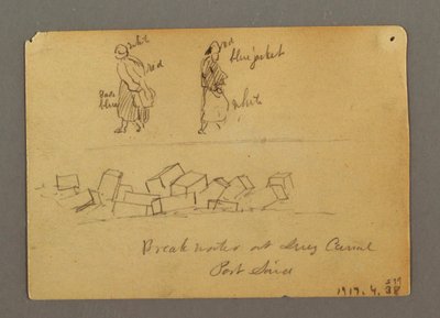 Dessin, Études de figures avec des chiens, Égypte, 1868 - Frederic Edwin Church
