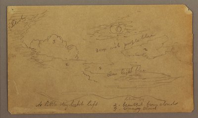 Dessin, paysage ; verso : croquis botaniques, 1865 - Frederic Edwin Church