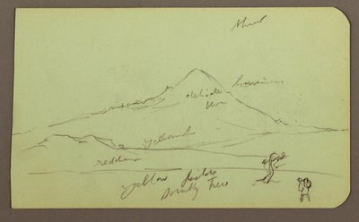 Dessin, Montagne, arbre, personnage ; Verso : église, arbre, 1883 - Frederic Edwin Church