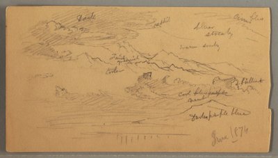 Dessin, pics montagneux acérés, ciel nuageux, juin 1874 - Frederic Edwin Church
