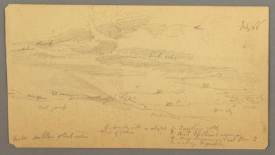 Dessin, Étude du ciel sur la crête, juillet 1866 - Frederic Edwin Church