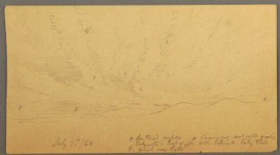 Dessin, Coucher de soleil sur les collines, 9 juillet 1866 - Frederic Edwin Church