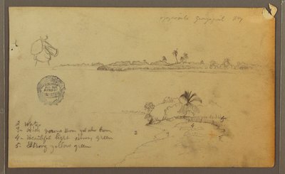 Dessin, Vues de la rive orientale de la rivière Guayas, en face de Guayaquil, Équateur, mai 1857 - Frederic Edwin Church