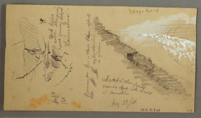 Dessin, femmes se lavant à un abreuvoir, montagnes, 28 août 1868 - Frederic Edwin Church