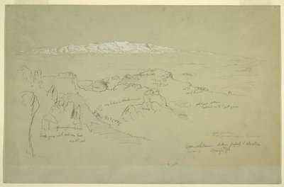 Mont Liban entre Yafoof et Baalbek - Frederic Edwin Church
