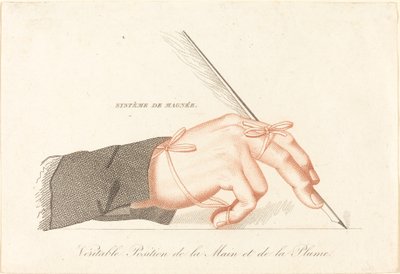 Copie de "Système de Magnée - Véritable position de la main et de la plume" de "Le Parfait calligraphe, ou Méthode pour apprendre soi-même à écrire en peu de leçons" de François Magnée - French 19th Century
