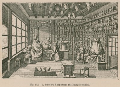 Une boutique de fourreur (de l