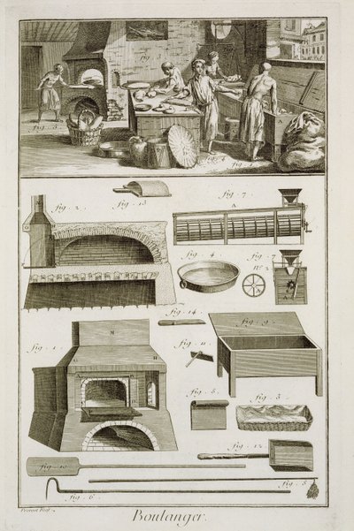 Boulangerie et équipement de cuisson, de l