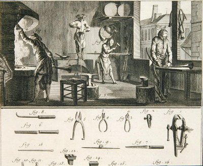 Atelier et outils d