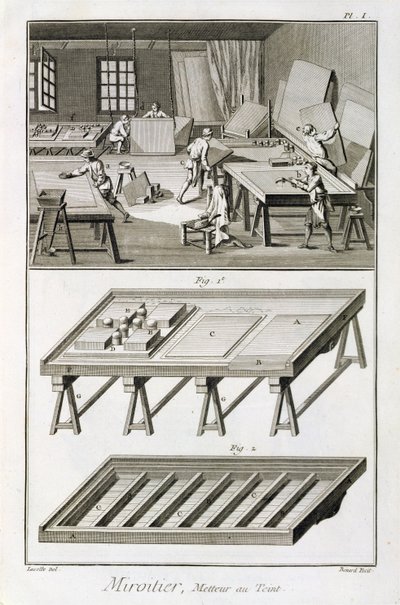 Atelier et outils de miroitiers, de l