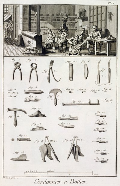 Cordonnier et leurs outils, de l