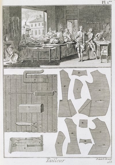 Atelier de tailleurs et patrons, de l