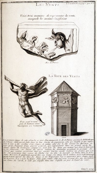 Représentations anciennes du vent et de la tour des vents - gravure - French School